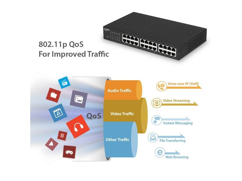 Edimax Switch GS-1024 24 Port