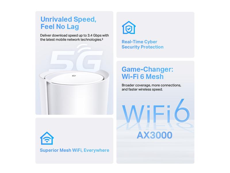 TP-Link 5G-Router Deco X50-5G