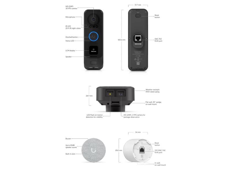 Ubiquiti IP Türstation UVC-G4 Doorbell Pro PoE KIT Schwarz