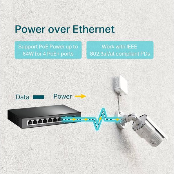 TP-Link PoE+ Switch TL-SG1008P 8 Port