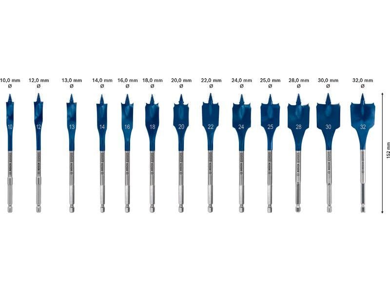 Bosch Professional Flachfräsbohrer-Set Expert Self Cut Speed, 13-teilig