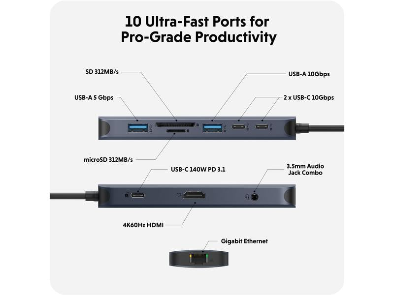 HYPER Dockingstation HyperDrive EcoSmart 10-in-1