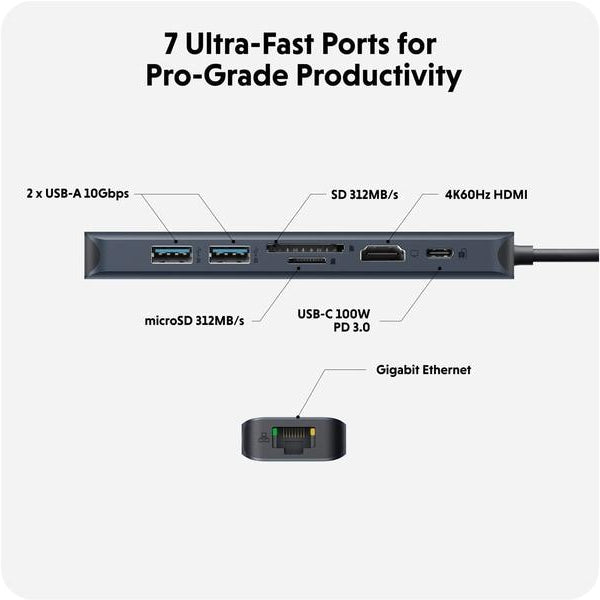 HYPER Dockingstation HyperDrive EcoSmart 7-in-1 Hub