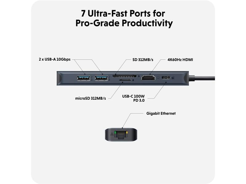 HYPER Dockingstation HyperDrive EcoSmart 7-in-1 Hub