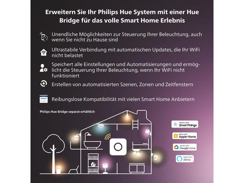 Philips Hue Zubehör Smart Plug Steckdose 3er Set CH Weiss, Bluetooth