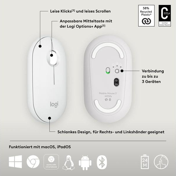 Logitech Pebble 2 M350s