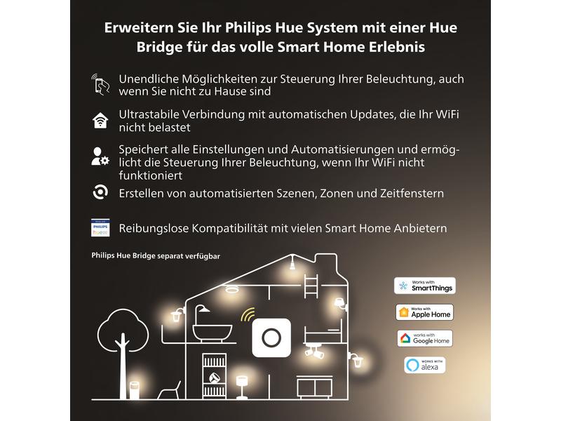 Philips Hue Aussenstrahler White Outdoor Welcome Flutlicht Schwarz