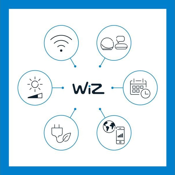 WiZ Leuchtmittel 4.9W (40W) E14 C37 Tunable White Doppelpack