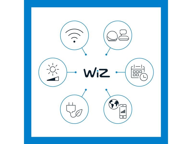 WiZ Leuchtmittel 4.9W (40W) E14 C37 Tunable White Doppelpack