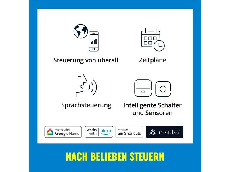 WiZ Deckenleuchte SuperSlim 14W Tunable White Weiss Einzelpack