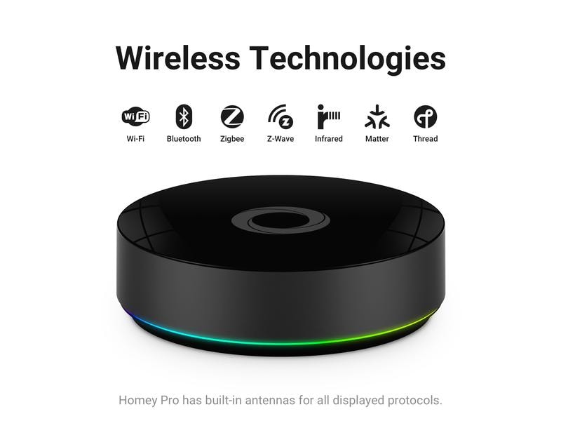 Athom Smart Home Hub Homey Pro 3 2023 Zentrale