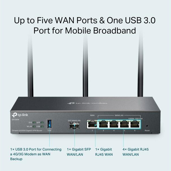 TP-Link VPN-Router ER706W