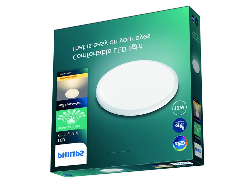 Philips Deckenleuchte Twirly 1400 lm Weiss