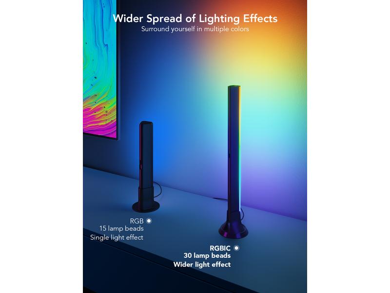 Govee Lichtbalken Flow Plus, RGBIC, WiFi + Bluetooth