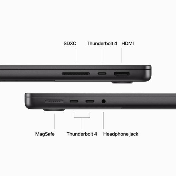 Apple MacBook Pro 14