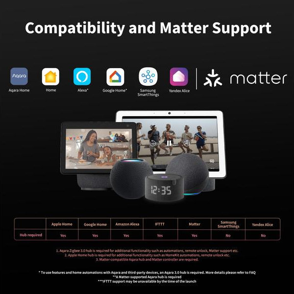 Aqara Funk-Fenster- und Türkontakt T1, Zigbee 3.0 Weiss