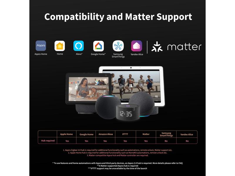 Aqara Funk-Fenster- und Türkontakt T1, Zigbee 3.0 Weiss