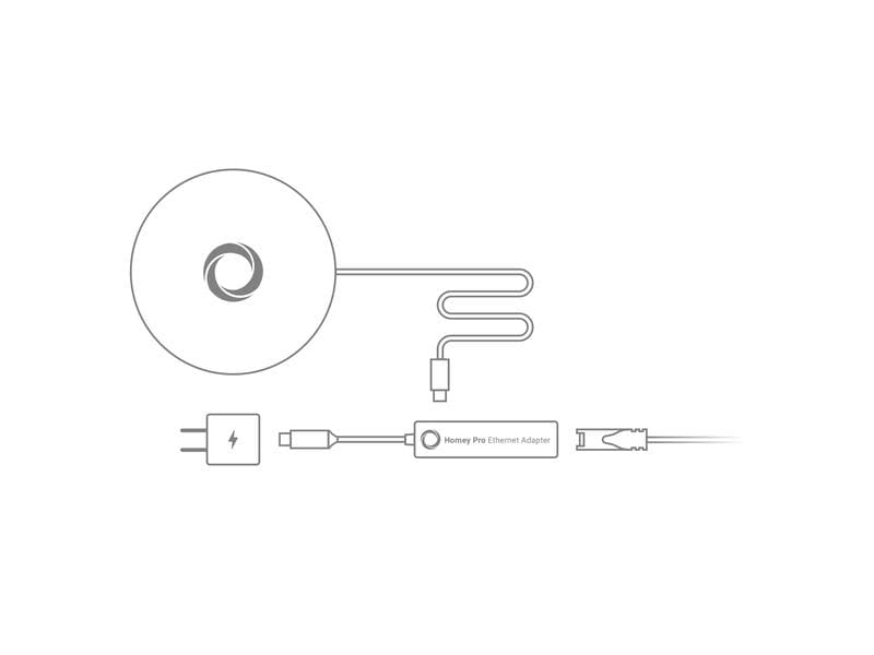 Athom Smart Home Homey Pro Ethernet Adapter USB-C zu RJ45