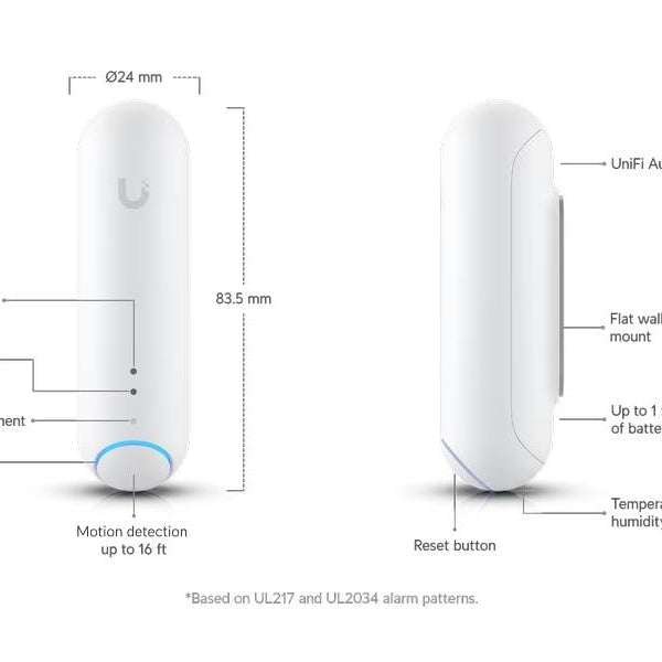 Ubiquiti Unifi UP-SENSE 1 Stück