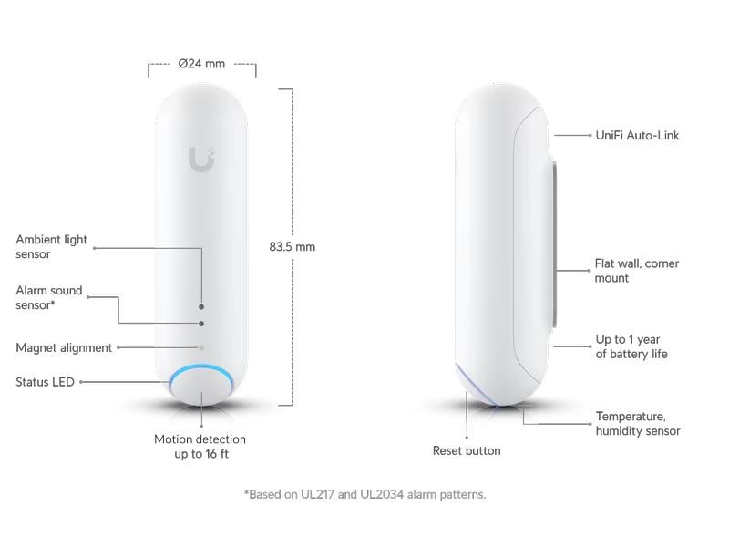 Ubiquiti Unifi UP-SENSE 1 Stück