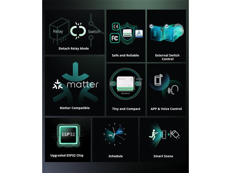 SONOFF WLAN-Lichtaktor MINIR4M, 10A 2400 W, 1-fach