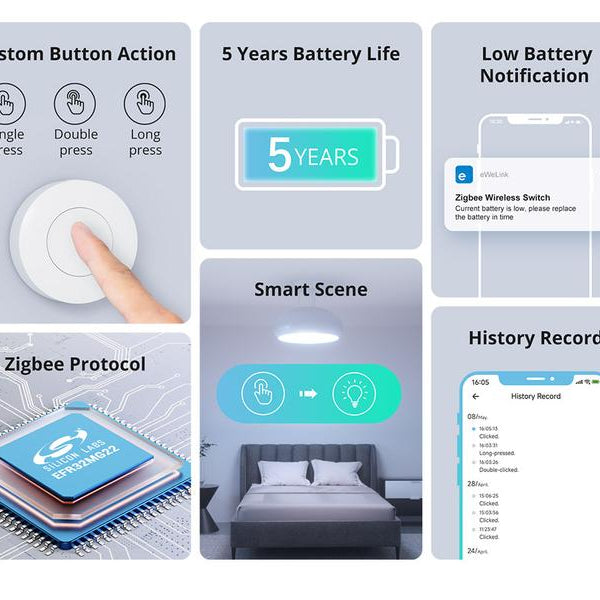 SONOFF WLAN-Schalter SNZB-01P DC 3 V