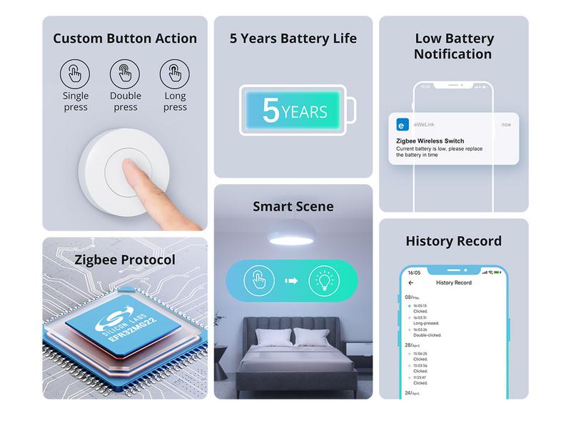 SONOFF WLAN-Schalter SNZB-01P DC 3 V