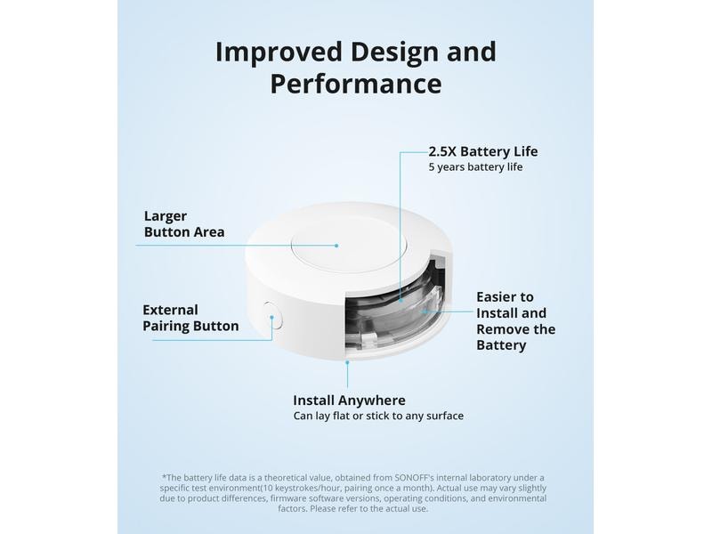 SONOFF WLAN-Schalter SNZB-01P DC 3 V