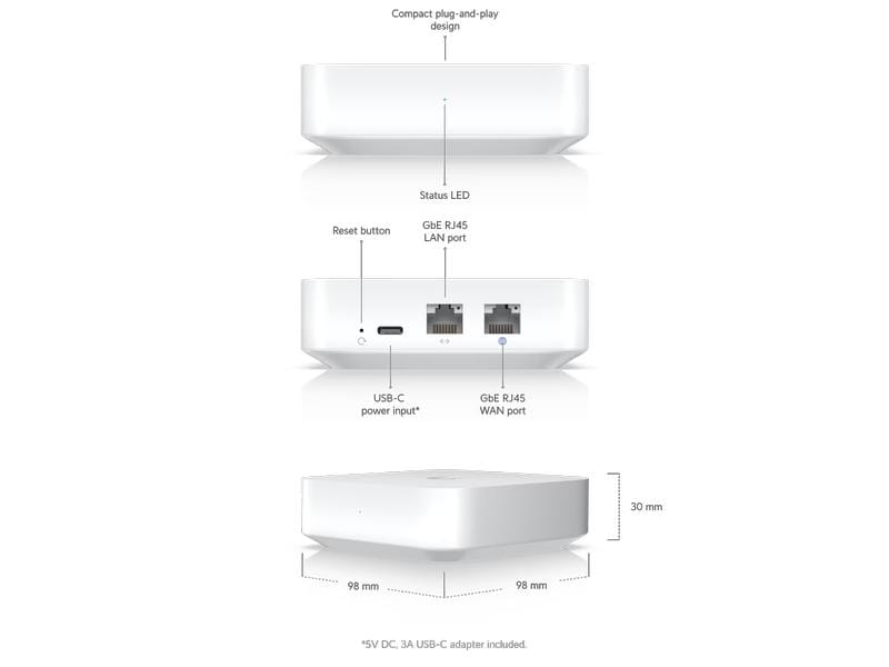 Ubiquiti VPN-Router Gateway Lite UXG