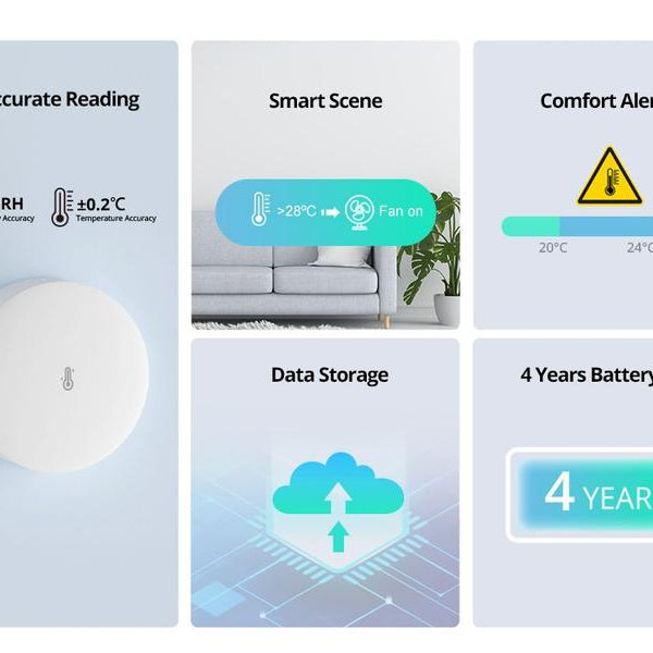 SONOFF Zigbee Temperatur- und Feuchtigkeitssensor SNZB-02P DC 3 V