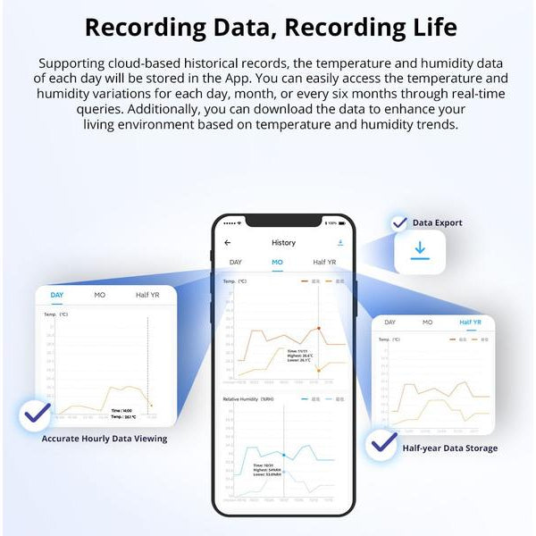 SONOFF Zigbee Temperatur- und Feuchtigkeitssensor SNZB-02P DC 3 V