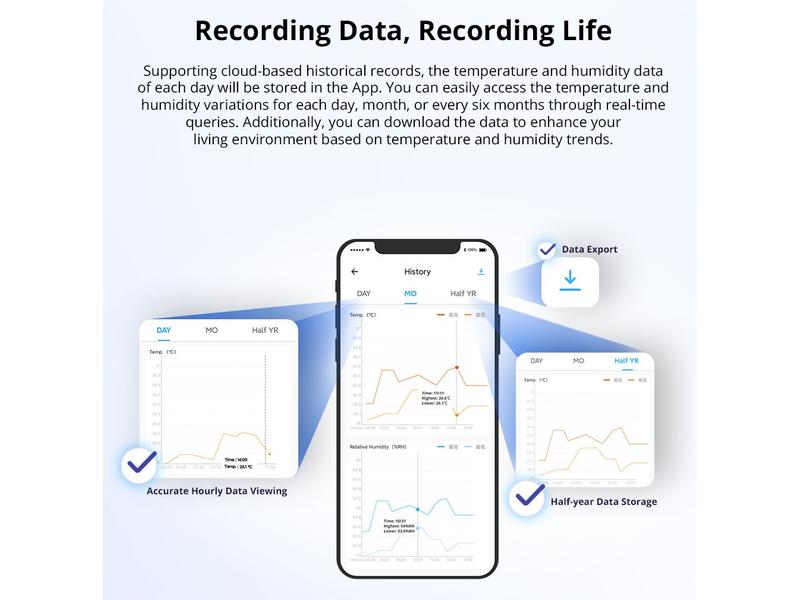 SONOFF Zigbee Temperatur- und Feuchtigkeitssensor SNZB-02P DC 3 V