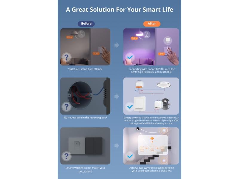 SONOFF WLAN-Schaltaktor S-MATE2 DC 3 V