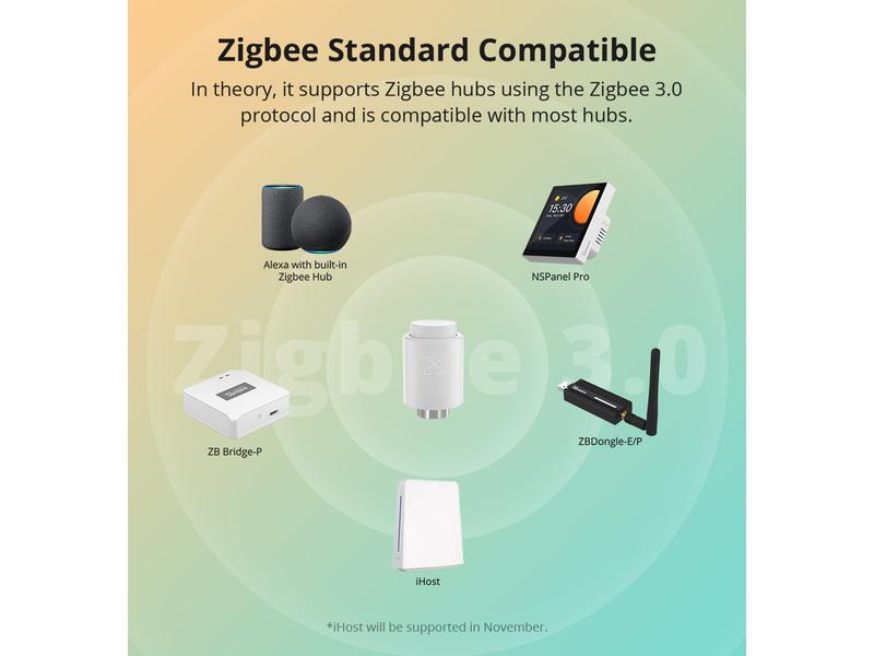 SONOFF Smarter Thermostat Radiator Zigbee