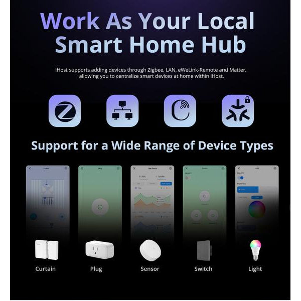 SONOFF Gateway ZigBee-Smart AIBridge DC 5 V 2A