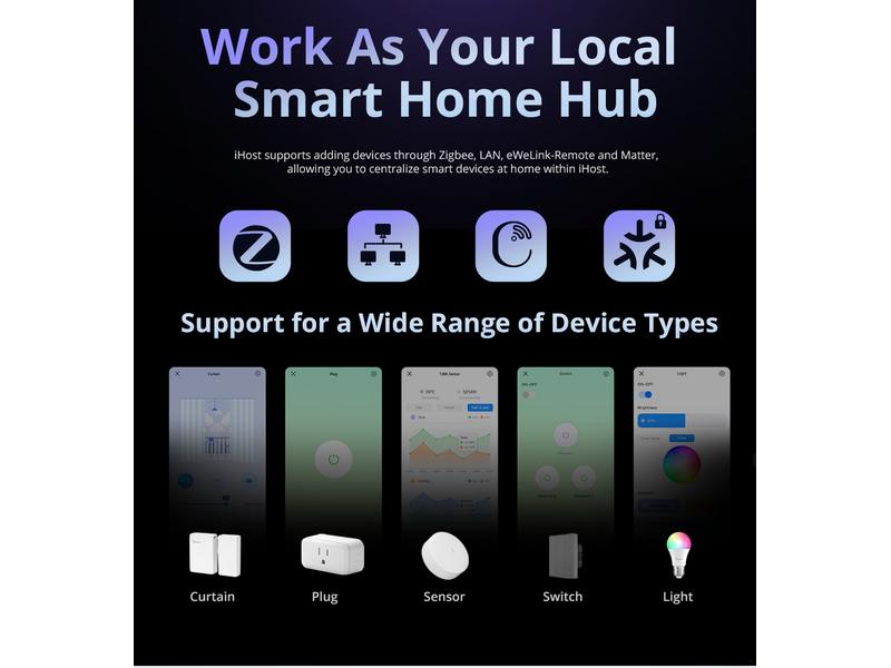 SONOFF Gateway ZigBee-Smart AIBridge DC 5 V 2A