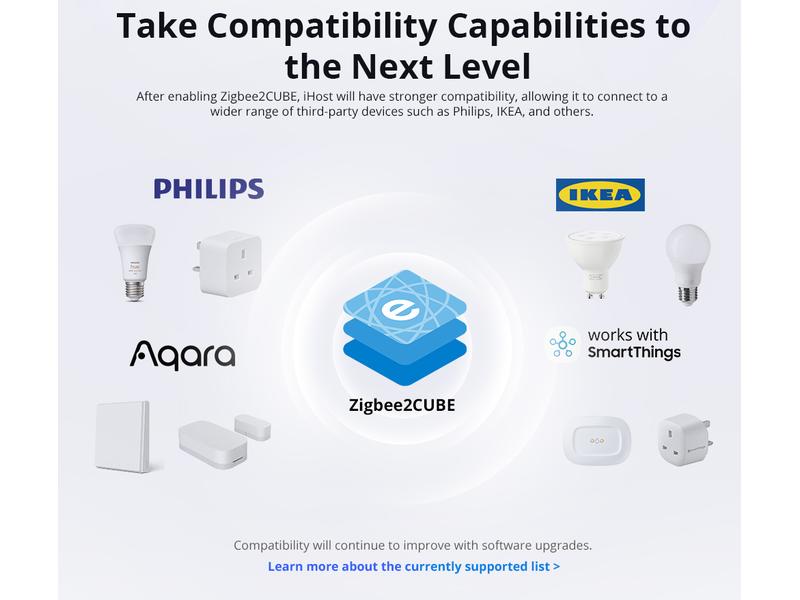 SONOFF Gateway ZigBee-Smart AIBridge DC 5 V 2A