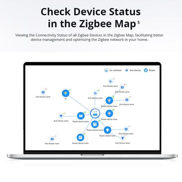 SONOFF Gateway ZigBee-Smart AIBridge DC 5 V 2A