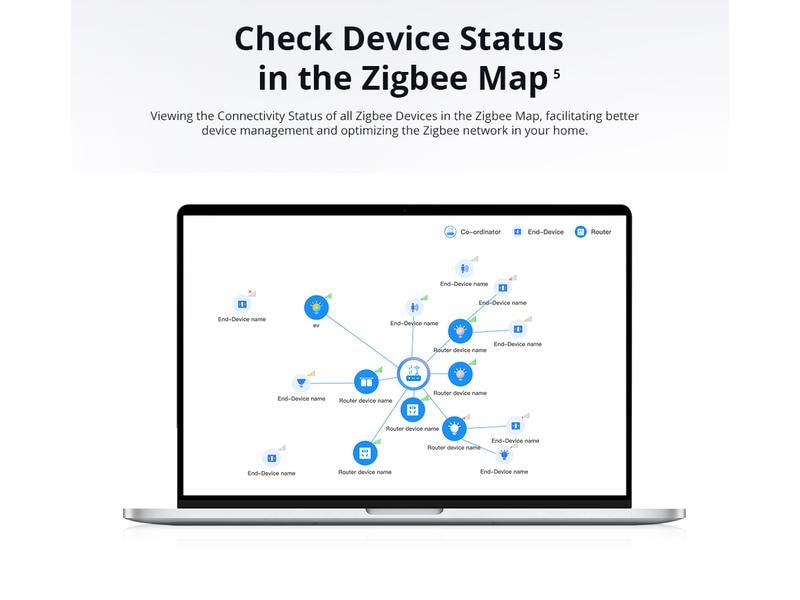 SONOFF Gateway ZigBee-Smart AIBridge DC 5 V 2A