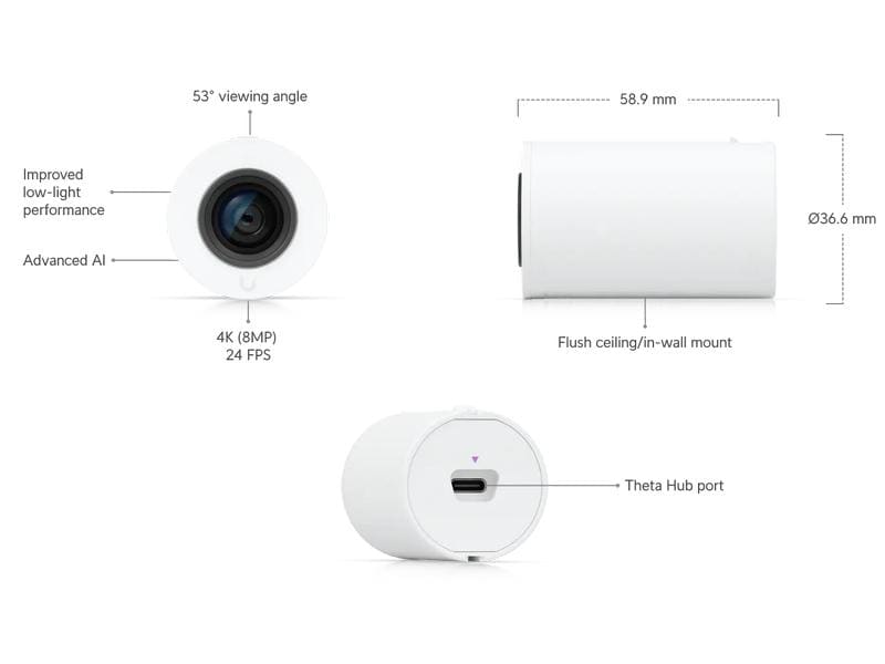 Ubiquiti Sensor-Modul AI Theta Professional Long-Distance Lens