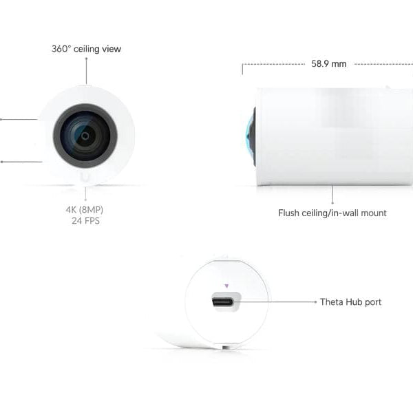 Ubiquiti Sensor-Modul AI Theta Professional 360 Lens
