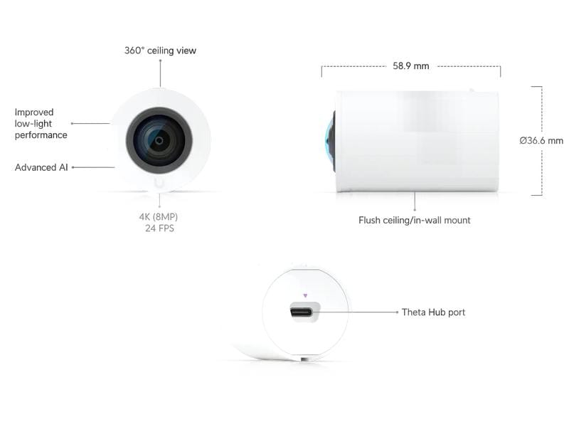 Ubiquiti Sensor-Modul AI Theta Professional 360 Lens