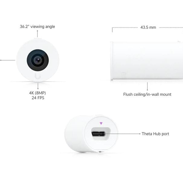 Ubiquiti Sensor-Modul AI Theta Long-Distance Lens