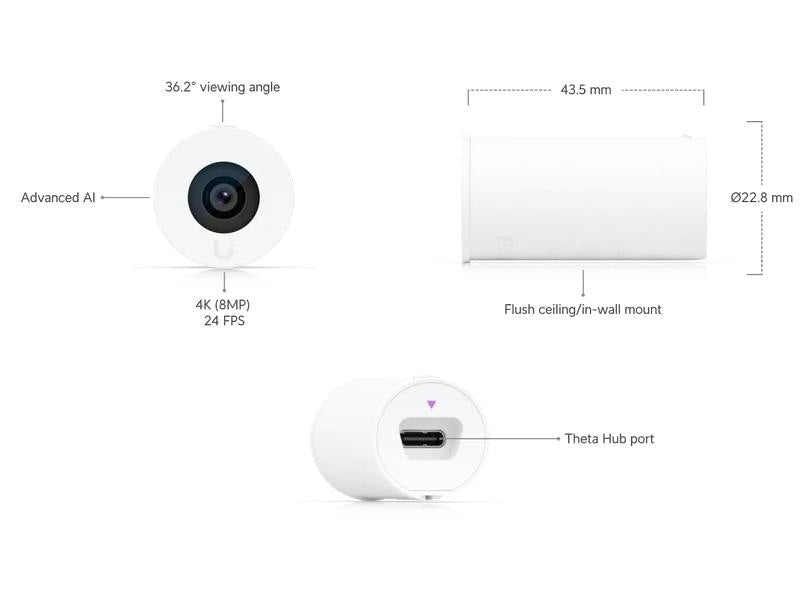 Ubiquiti Sensor-Modul AI Theta Long-Distance Lens
