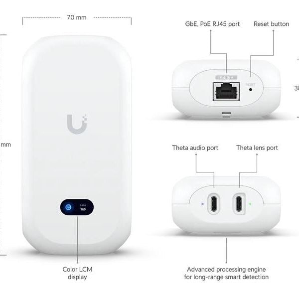 Ubiquiti Kamera-Haupteinheit AI Theta Hub