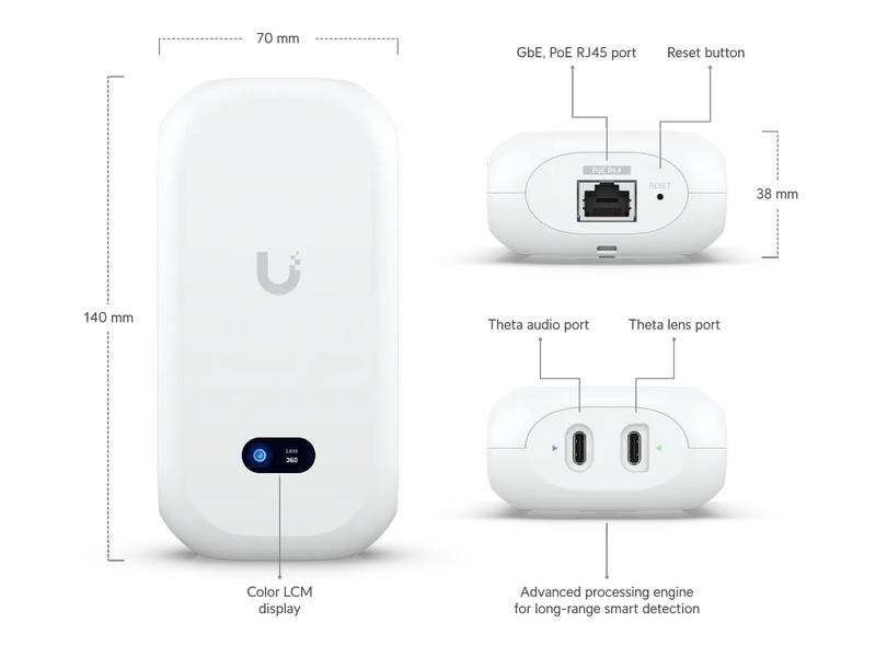 Ubiquiti Kamera-Haupteinheit AI Theta Hub