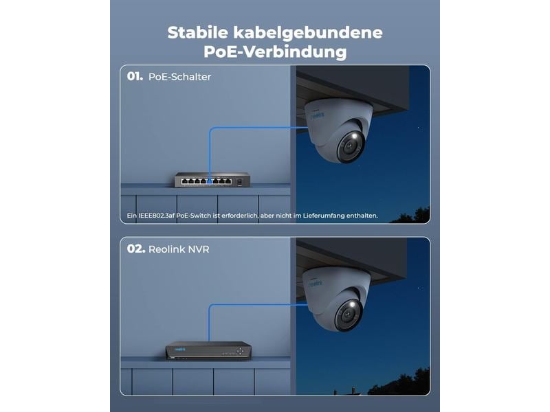 Reolink Netzwerkkamera RLC-1224A 4mm