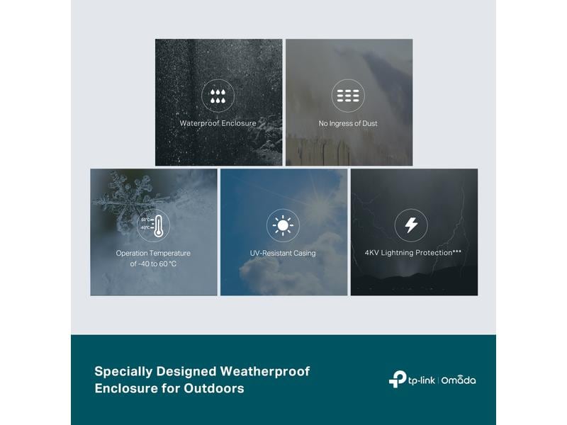 TP-Link PoE+ Switch Outdoor SG2005P-PD 5 Port