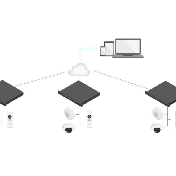 Axis Netzwerkrekorder S3016 EUR 8 TB, 16 Kanal