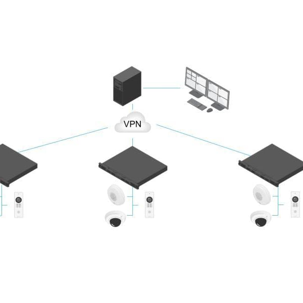 Axis Netzwerkrekorder S3016 EUR 16 TB, 16 Kanal